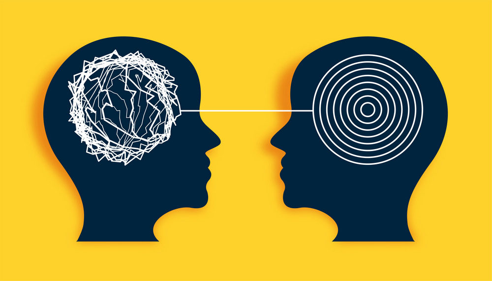 Тиша розуму або припинення внутрішнього діалогу